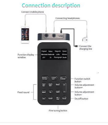S9 Changer 12 Changing Modulator With Adjustable Voice Functions Phone Computer Sound Card Mic Tool, Easy To Use