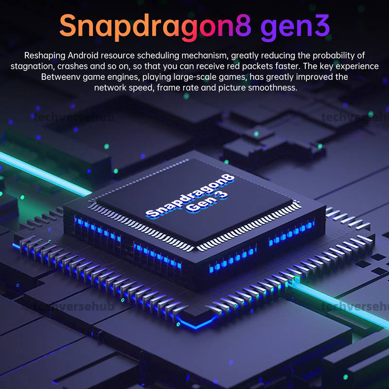 Spark20 Pro Smart Phone - Large 7.6-Inch Screen & 1TB Storage