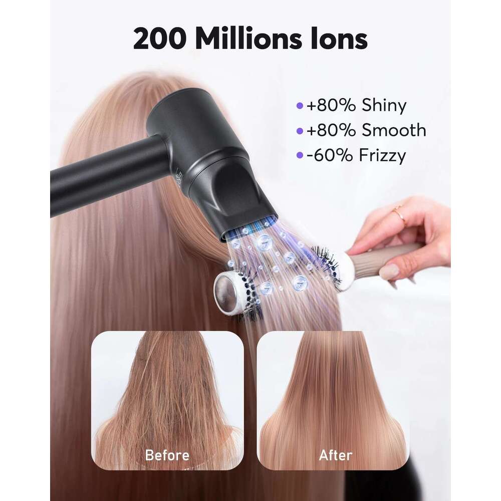 High Hair Dryer 200 Million Negative Ions 110,000 Rpm Professional Care Wind Speed 36M/S 1500W Quick Dry For Home Hotel