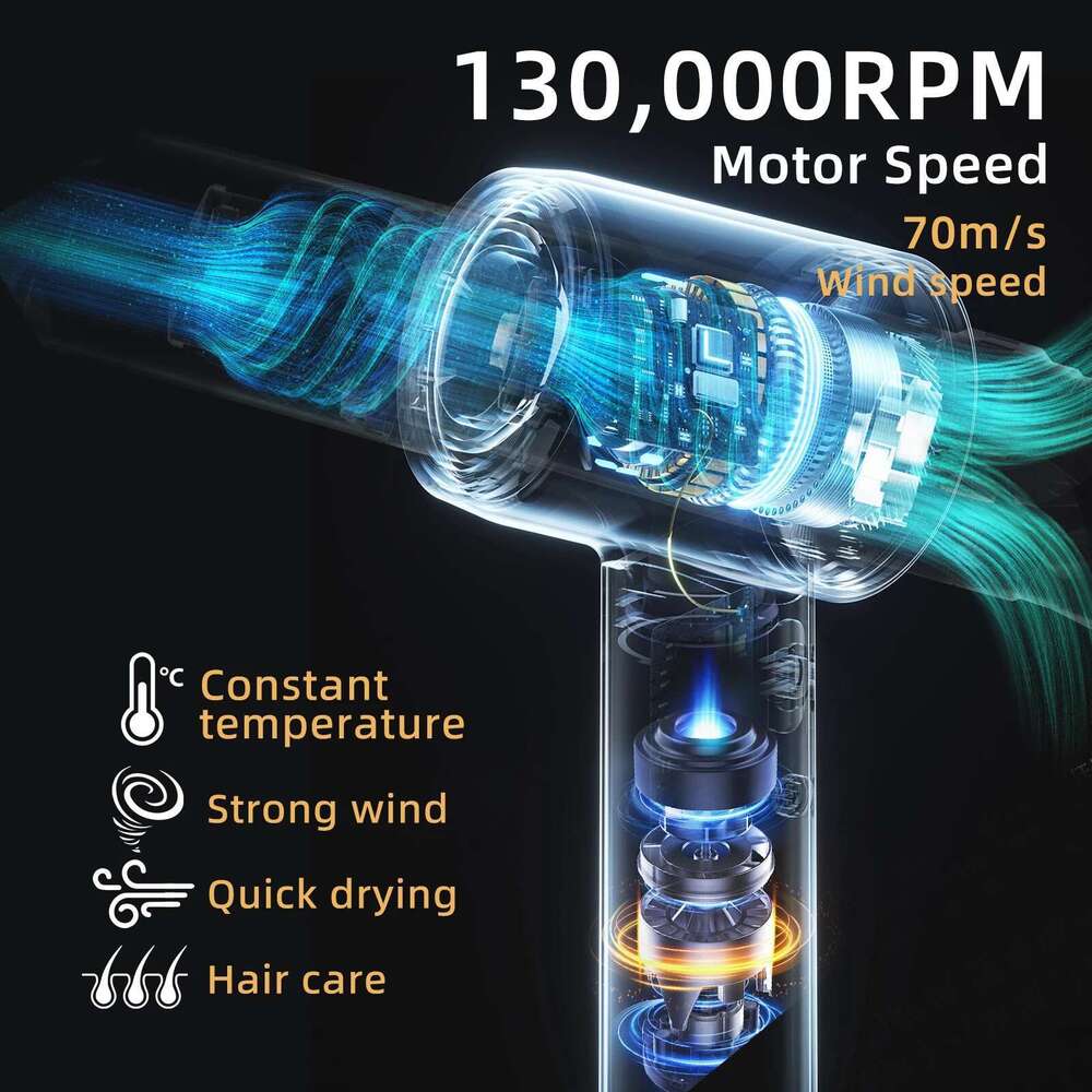 Tinsol Hair Dryer, 500 Million Plasma Professional, 130000Rpm High Speed Brushless Motor Blow Dryer Fragrance Home Travel
