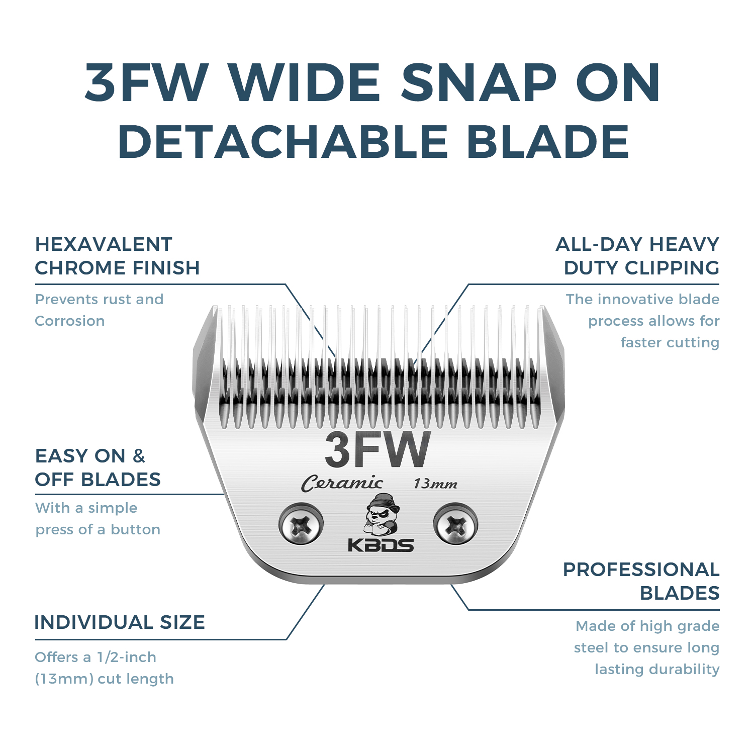 KBDS Detachable Ceramic Wide 3FW Blade for Dog Grooming Cuts Length(1/2" - 13mm) Compatible with Most Andis, Oster, Wahl A5 Clippers(Customizable