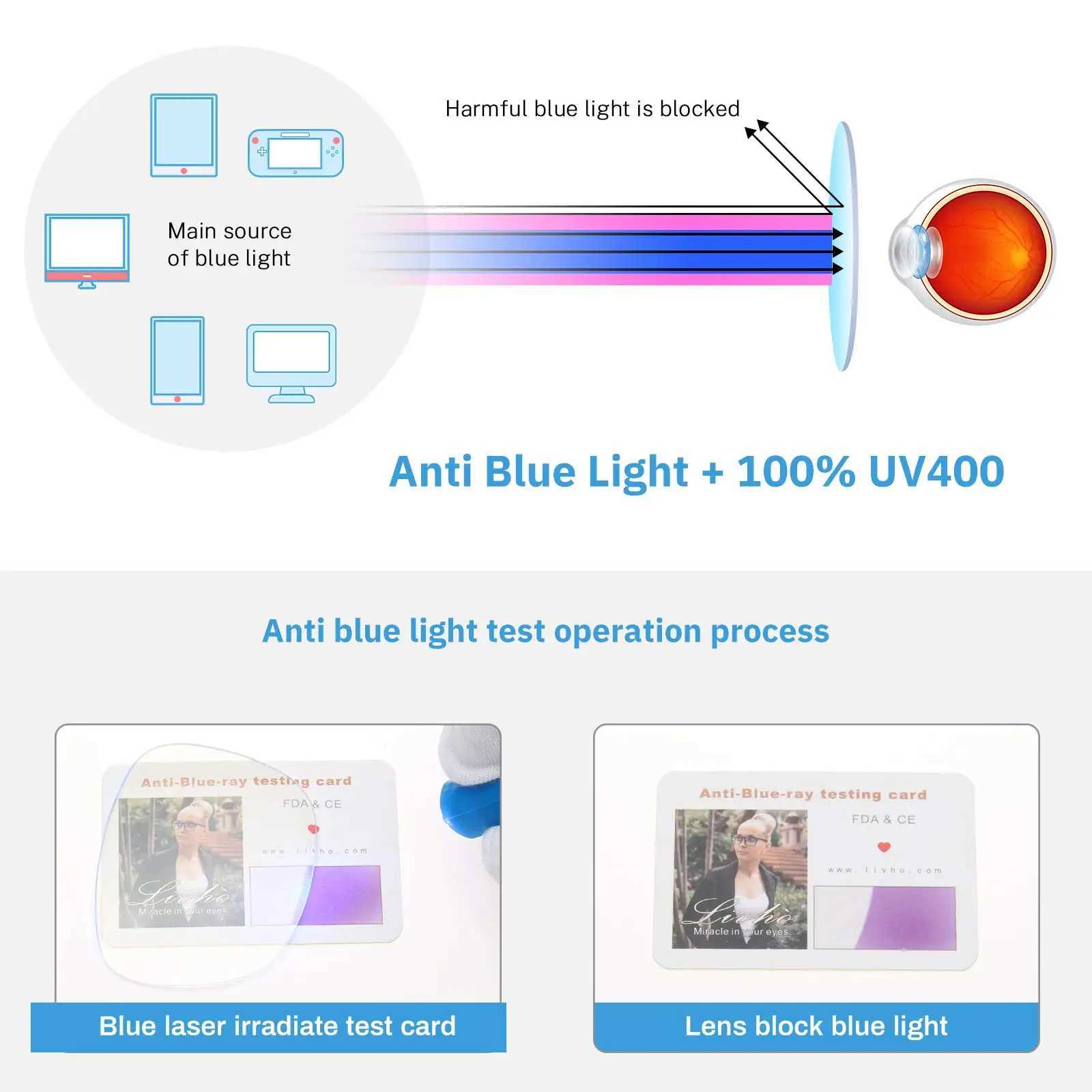 Ultralight TR90 Reading Glasses Blue Light Blocking Presbyopia Eyeglasses Men Hyperopia Myopia Optical Prescription Glasses Men W250513