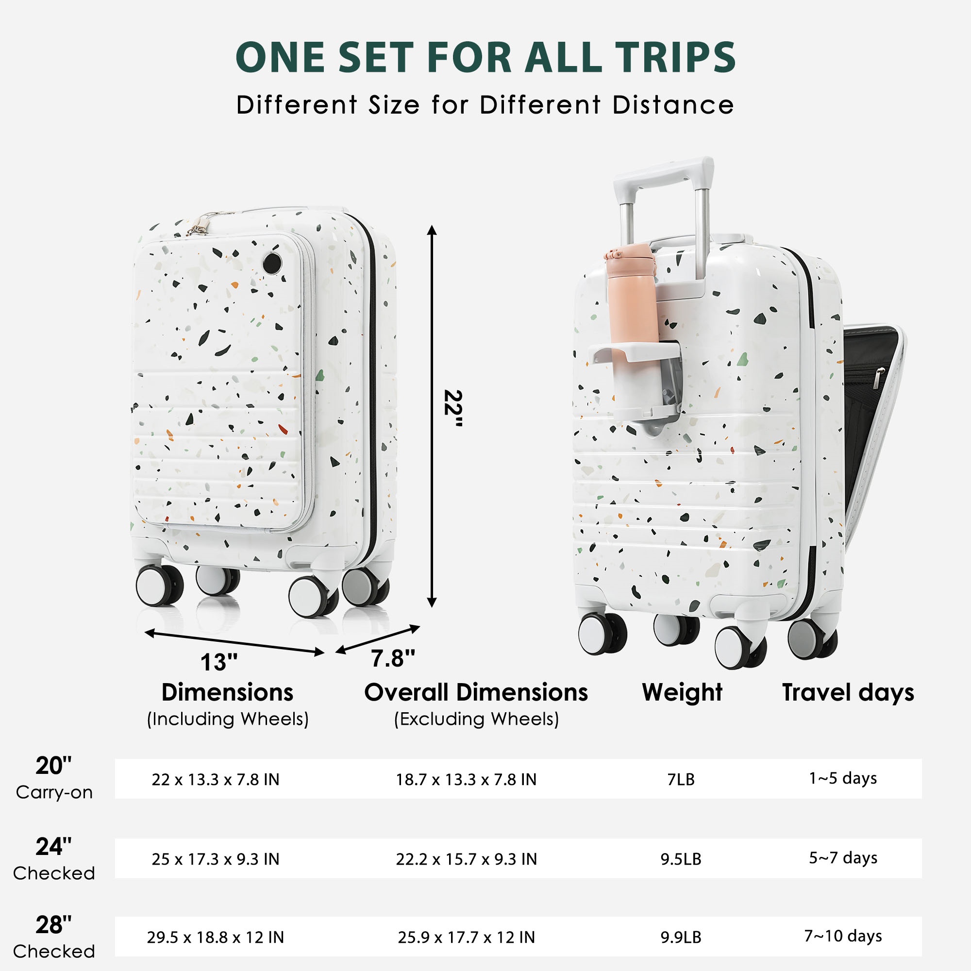 two piece set travel luggage featuring front opening design usba charging ports and drink holders 20 inches suitable for individuals and school trips 