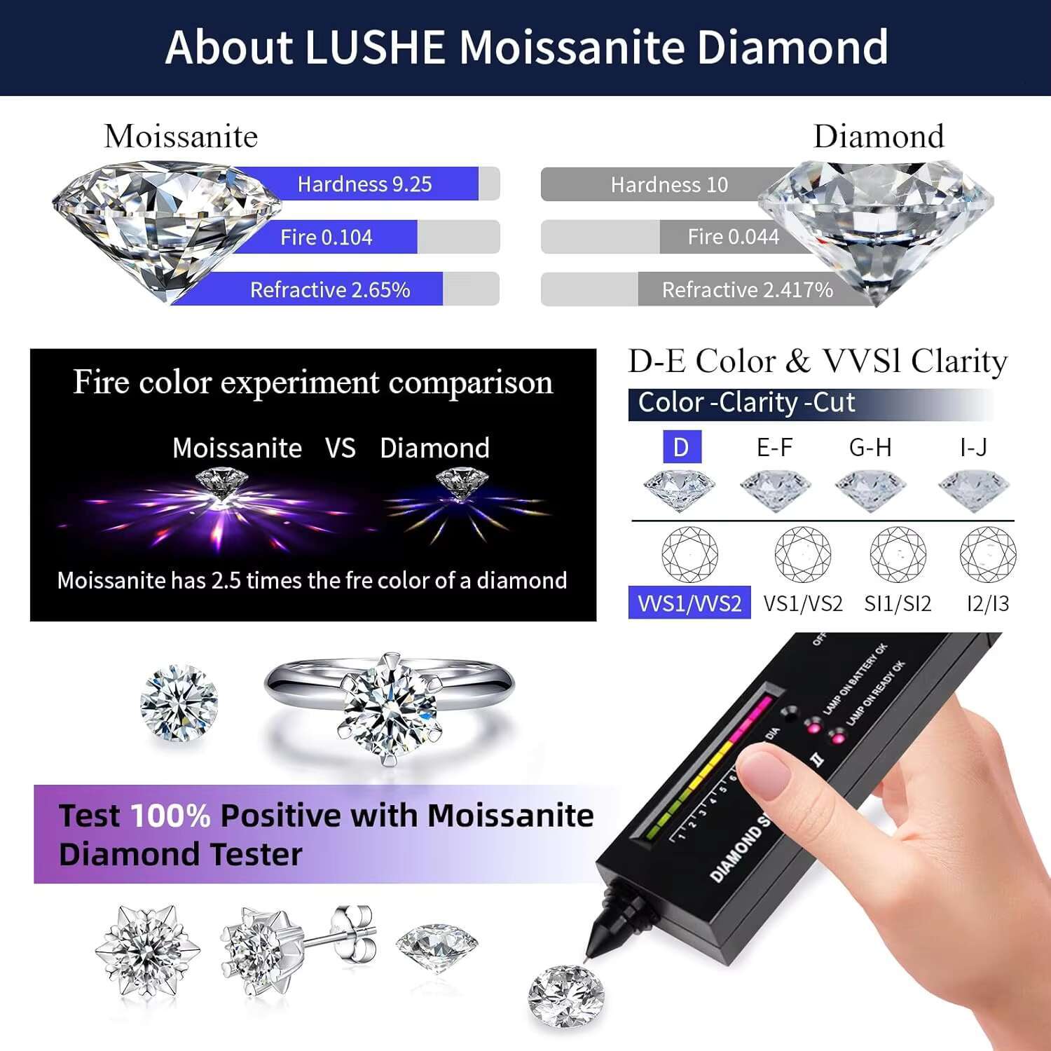 Classic Engagement Wedding Rings 925 Sterling Silver D Color 1-2 CT Moissanite Rings Excellent VVSI Moissanite Rings