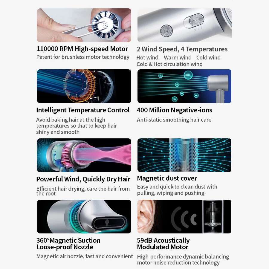 High Speed 110000Rpm 400 Million Negative Ionic Professional Hair Straightener Care For Home Travel Nozzle Blow Dryer