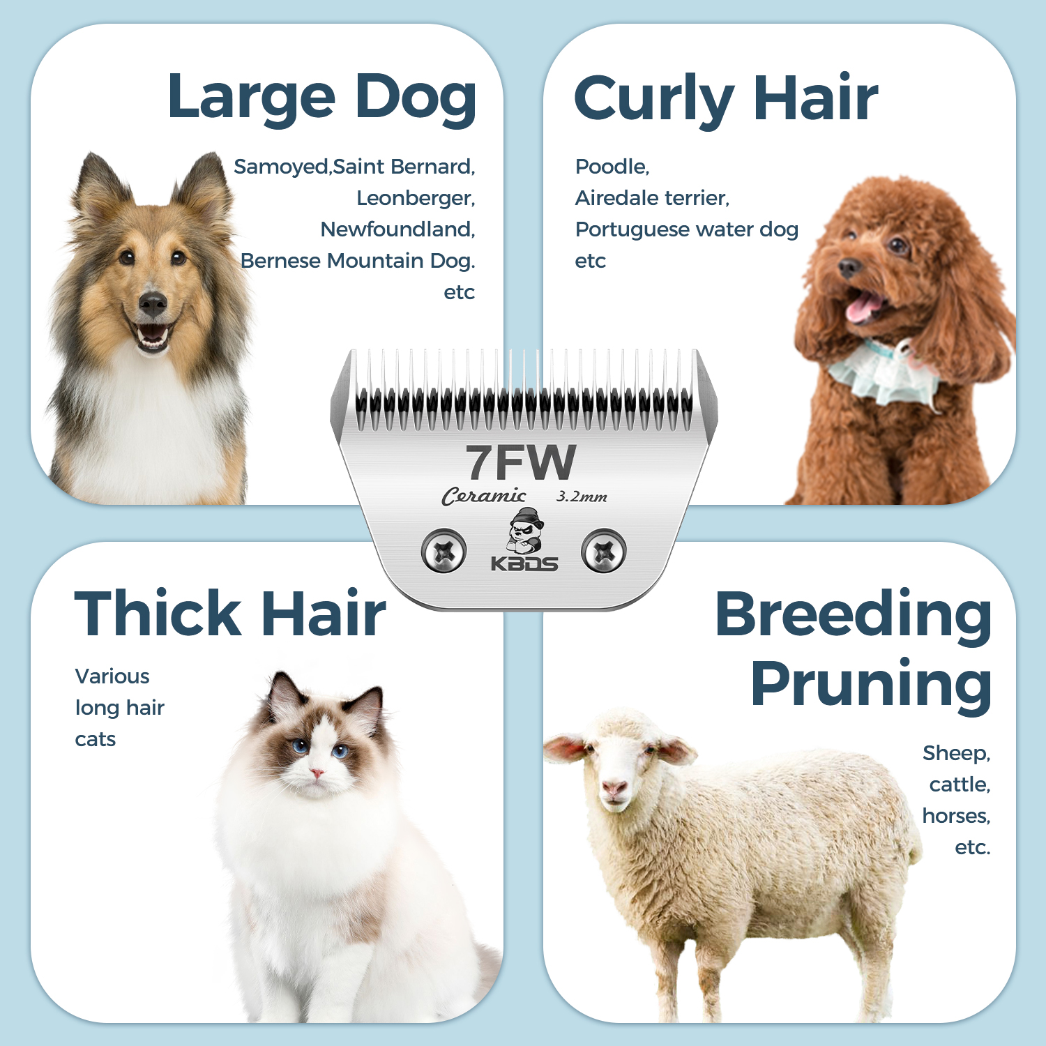 KBDS Detachable Ceramic Wide 7FW Blade for Dog Grooming Cuts Length(1/8" - 3.2mm) Compatible with Most Andis, Oster, Wahl A5 Clippers(Customizabl