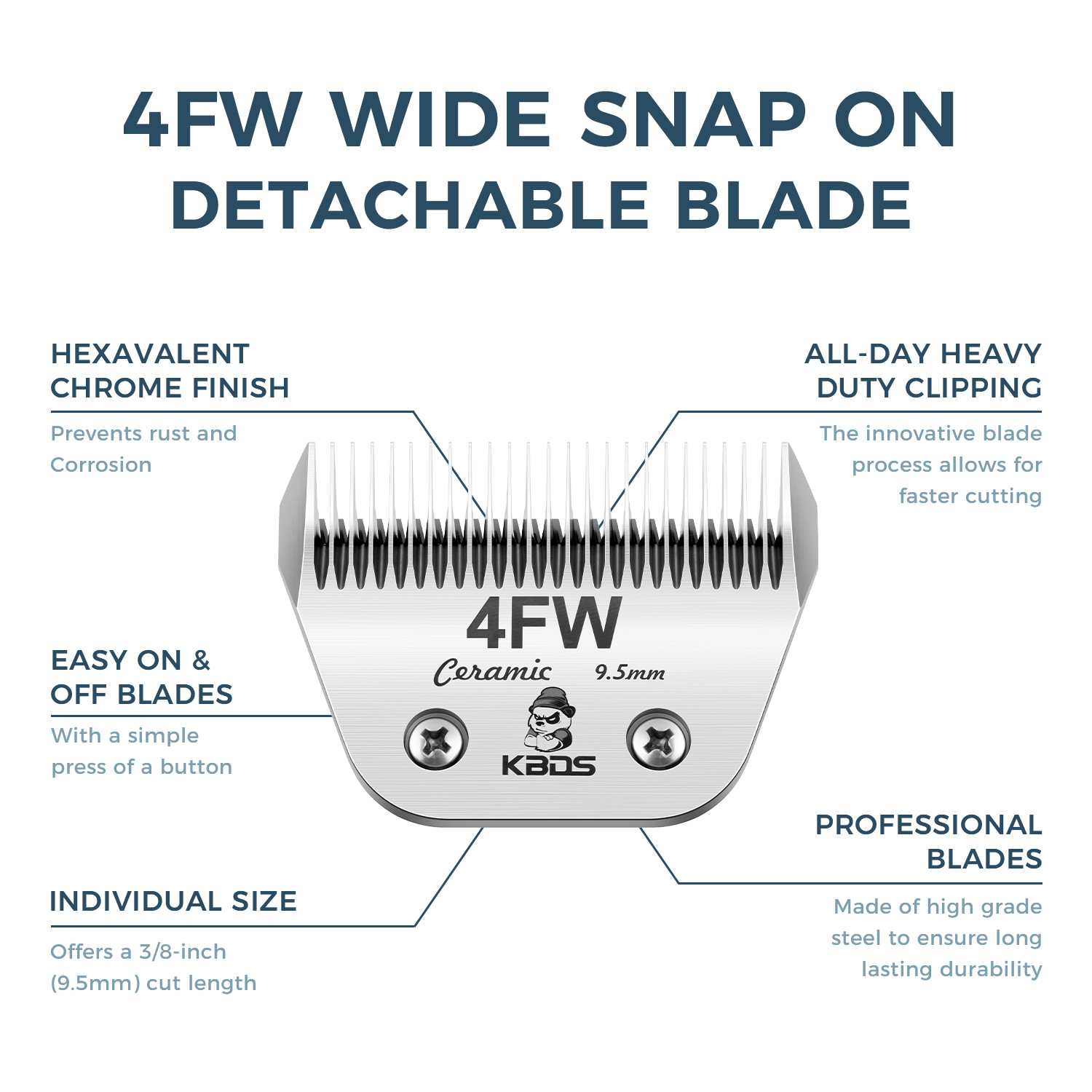 KBDS Detachable Ceramic Wide 4FW Blade for Dog Grooming Cuts Length(3/8" - 9.6mm) Compatible with Most Andis, Oster, Wahl A5 Clippers(Customizabl