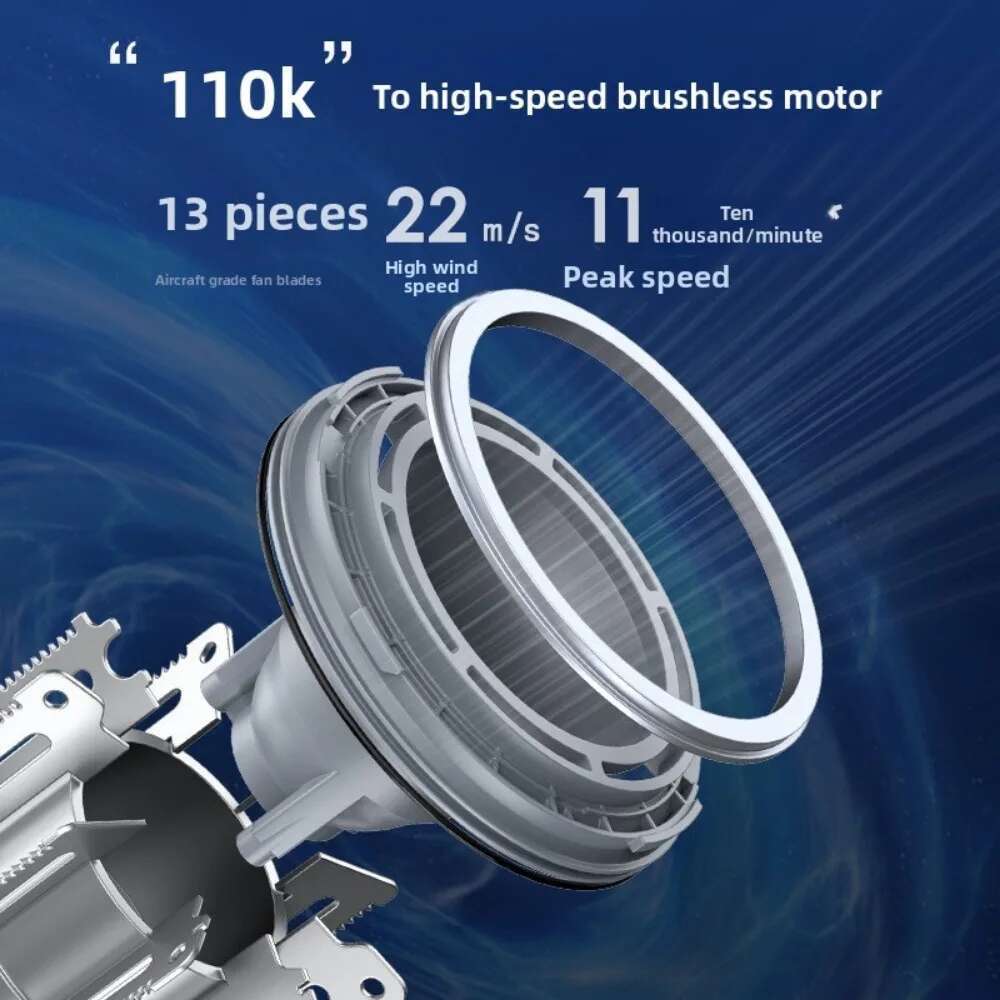 2025 New Professional Dryer With Temperature Control, Anion Functionality - Lightweight And Smooth Hair Styling