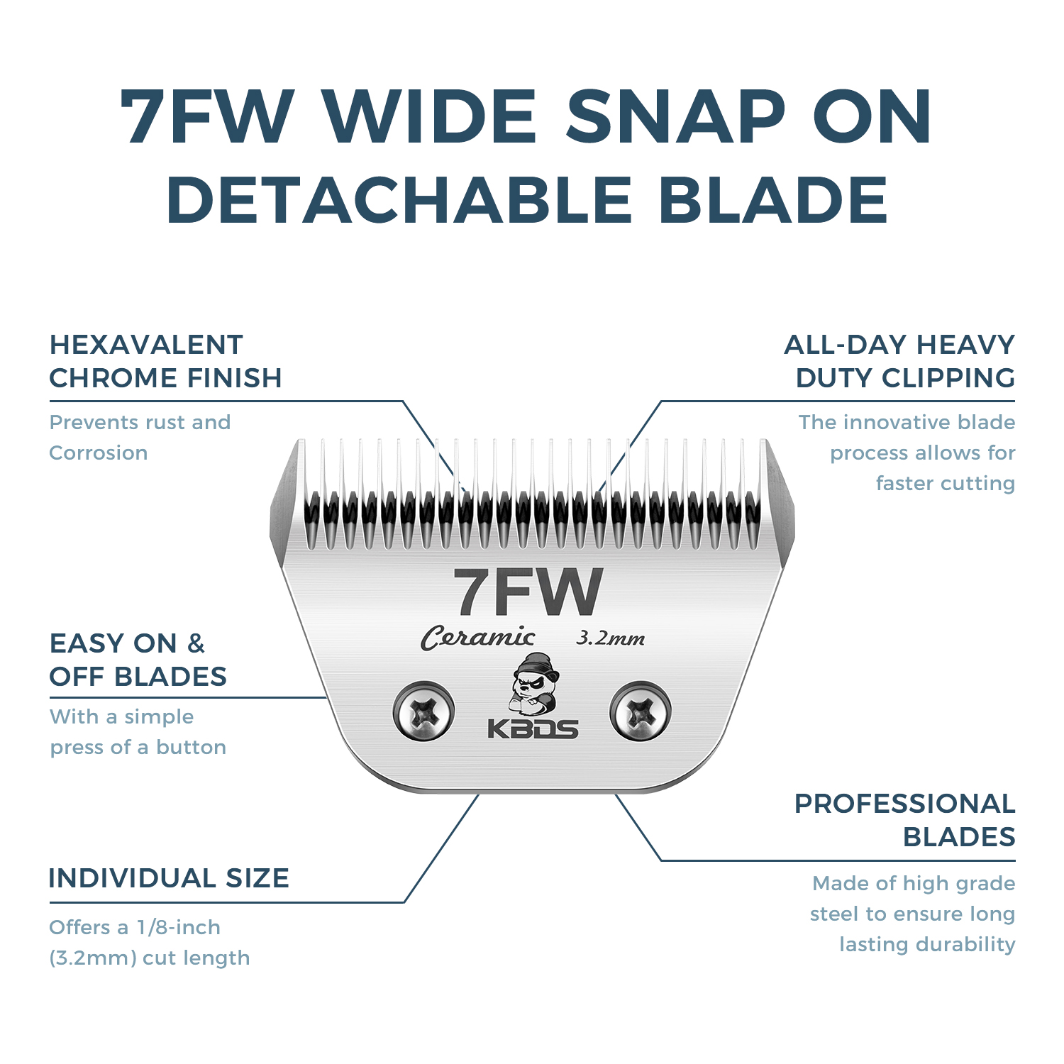 KBDS Detachable Ceramic Wide 7FW Blade for Dog Grooming Cuts Length(1/8" - 3.2mm) Compatible with Most Andis, Oster, Wahl A5 Clippers(Customizabl
