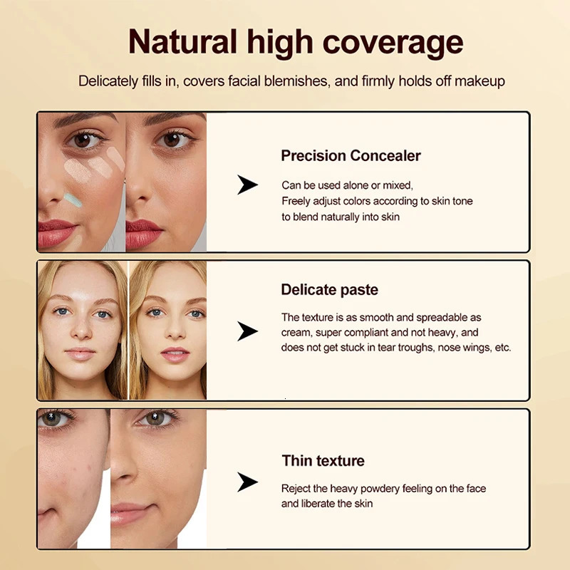 15 Colors Concealer Palette Waterproof Concealer Cream Covering Dark Circles Long Lasting Face Cosmetic Makeup 250512