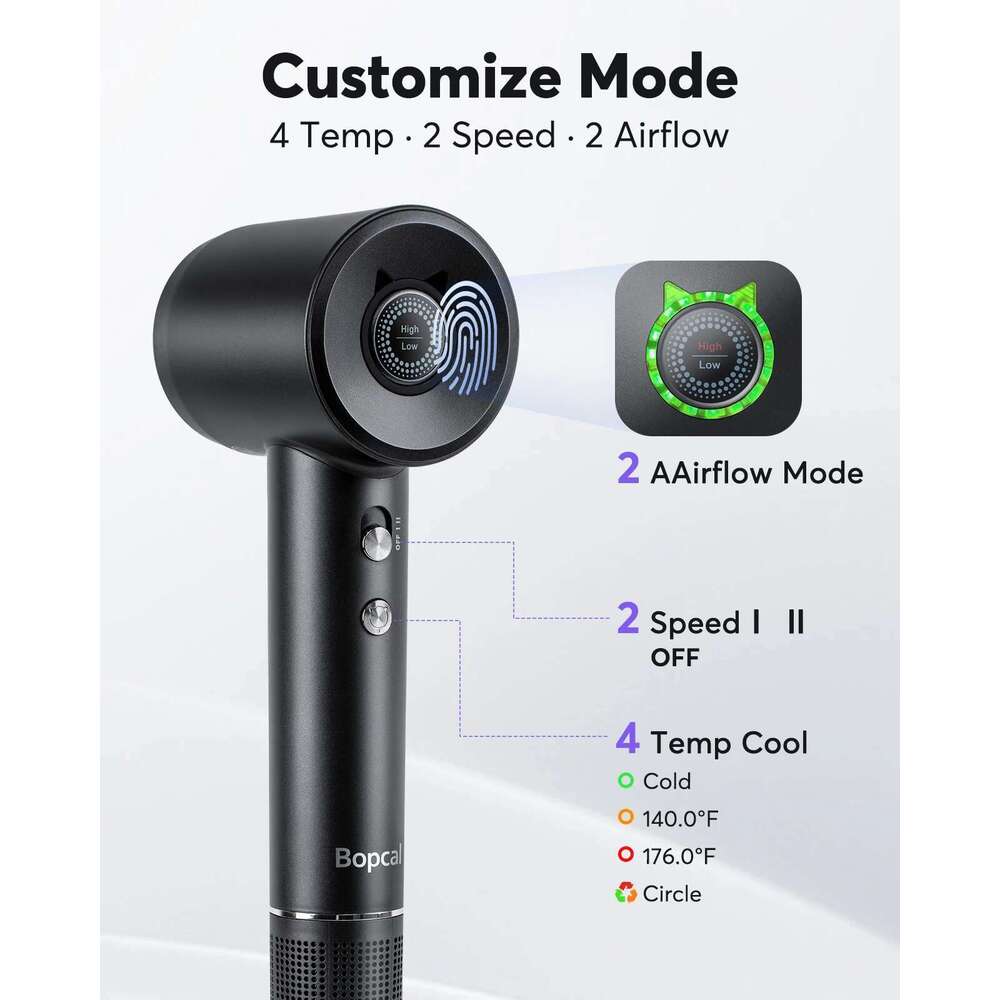 High Hair Dryer 200 Million Negative Ions 110,000 Rpm Professional Care Wind Speed 36M/S 1500W Quick Dry For Home Hotel