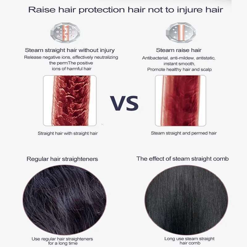 Professional fast electric Multi-functional dry and wet steam straightener PTC heating hair straighten