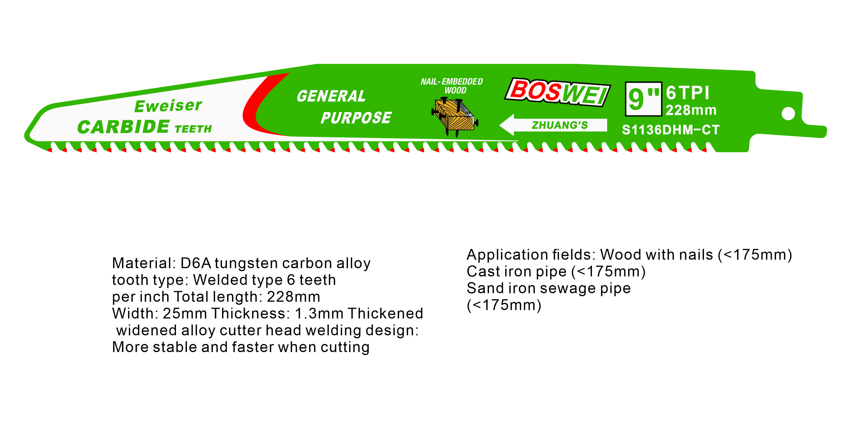 Tungsten carbon alloy saw blade is suitable for cutting nailed wood, cast iron, sand iron sewage pipes Five in one