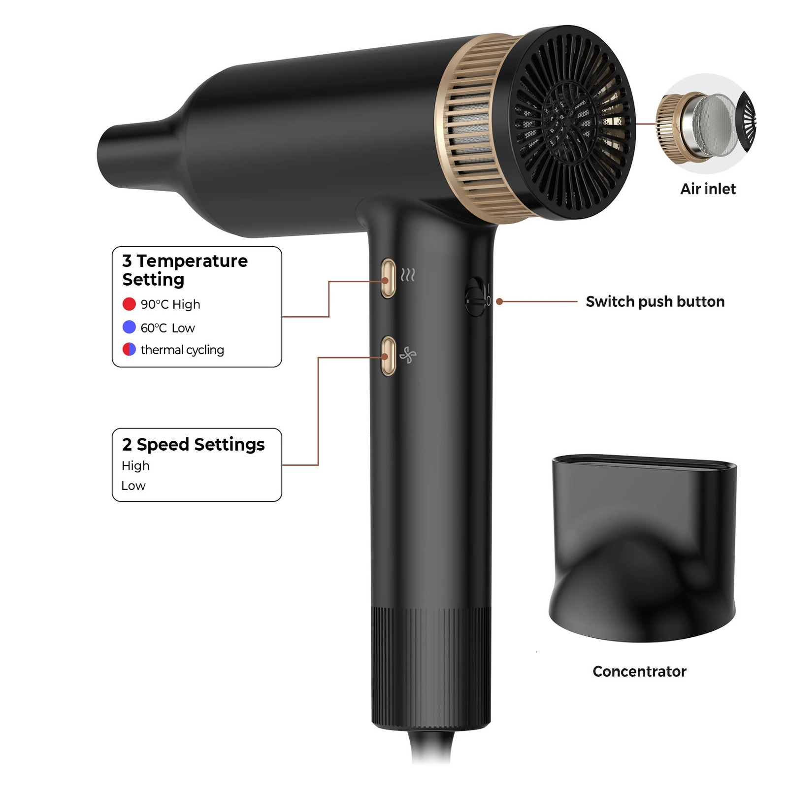 Hair Dryer 110000 RPM High-Speed Brushless Motor Negative Ionic Blow Dryer Thermo-Control Hair Dryer with Diffuser and Nozzle 250513
