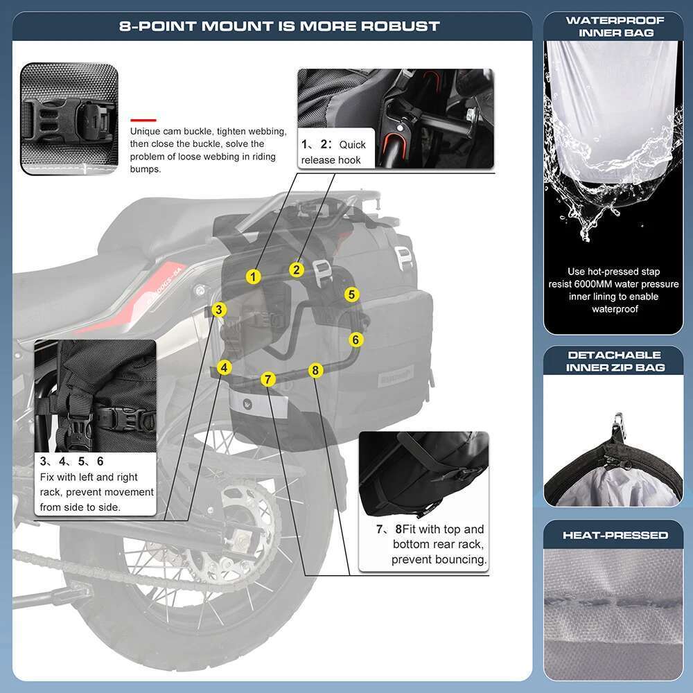 Rhinowalk Motorcycle Side Fully Waterproof Inside 20L Expand 30L Universal Hook Saddle Bag With Removable Motorbike Lage