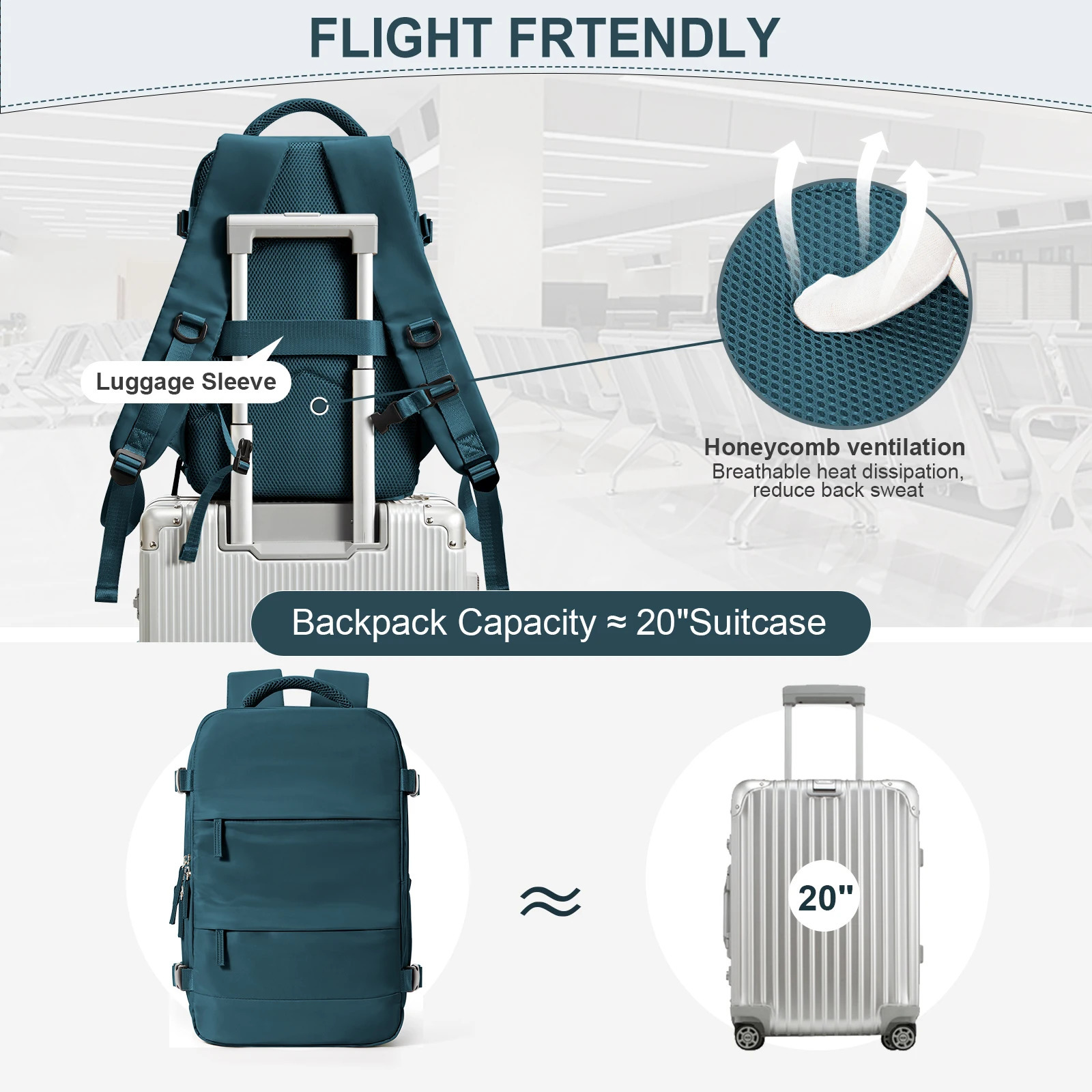 Women Men Hand Luggage Backpack Business Laptop Bag College Travel Waterproof Carry on Cabin School 250514
