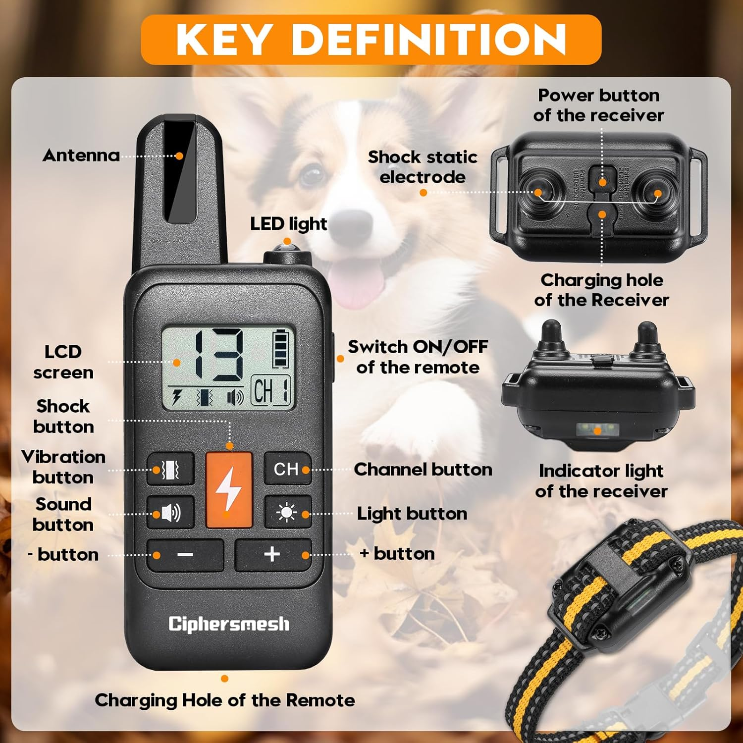 Safe Dog Training Collar with Three Corrective Modes for Barking/Pouncing Charging - Fits 5-110lb Puppies & Adult Pets
