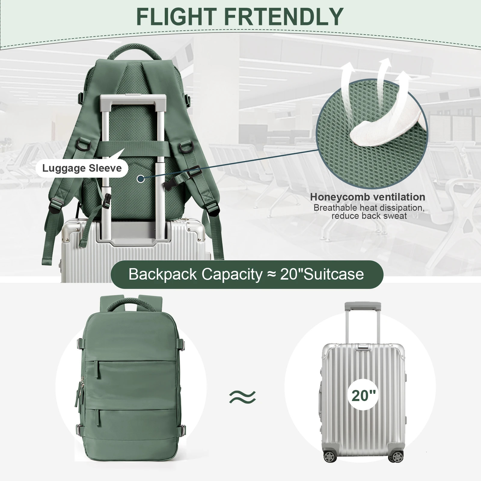 Ryanair Backpack 40x20x25 Cabin Bag Travel for Men Women Hand Luggage Leisure Laptop backpack cabin travel 250514