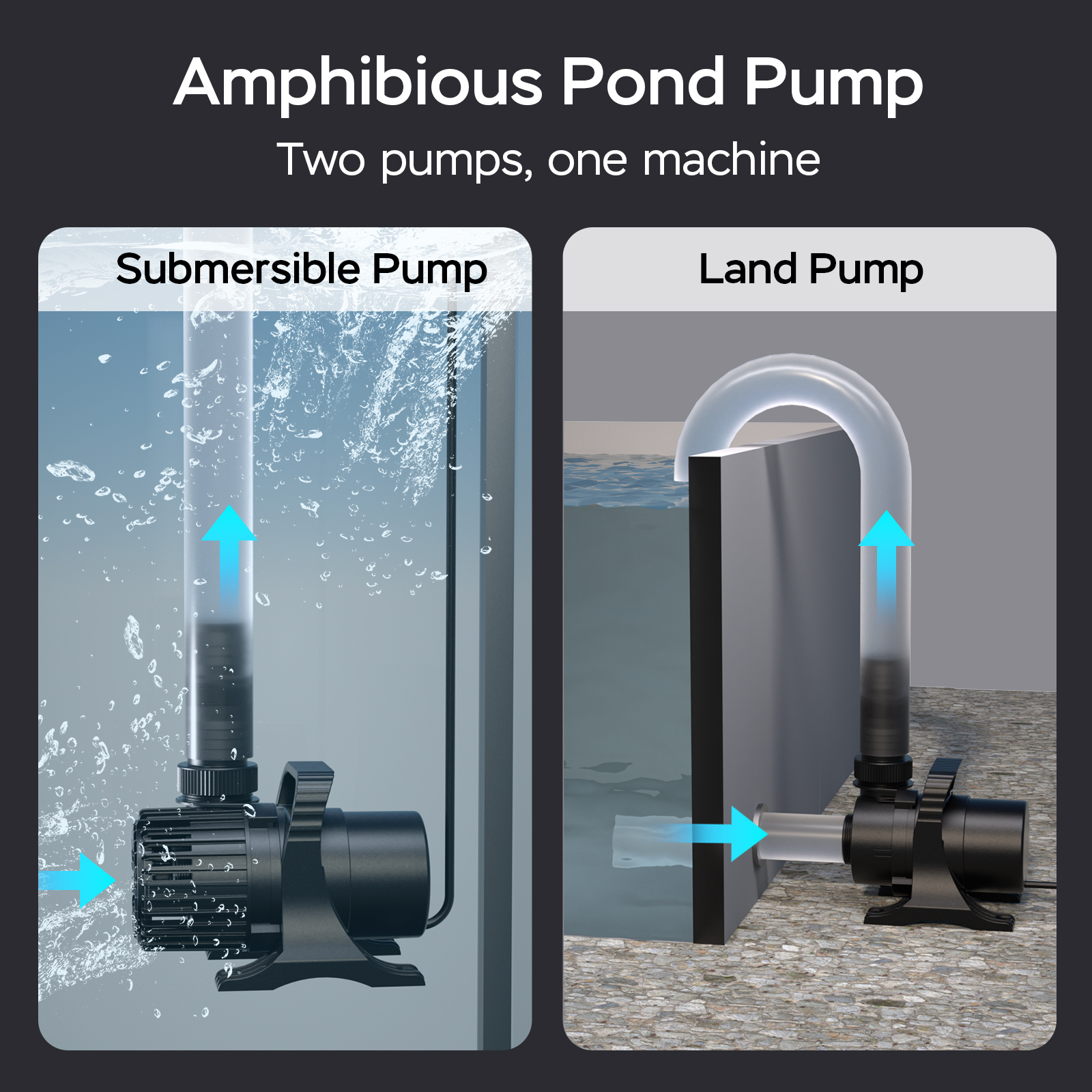 (4000GPH-230W,UL listed) Large Fountain Submersible Water Pond Sump Pump Aquarium Electric Waterfall Pump Outdoor PS- 4000