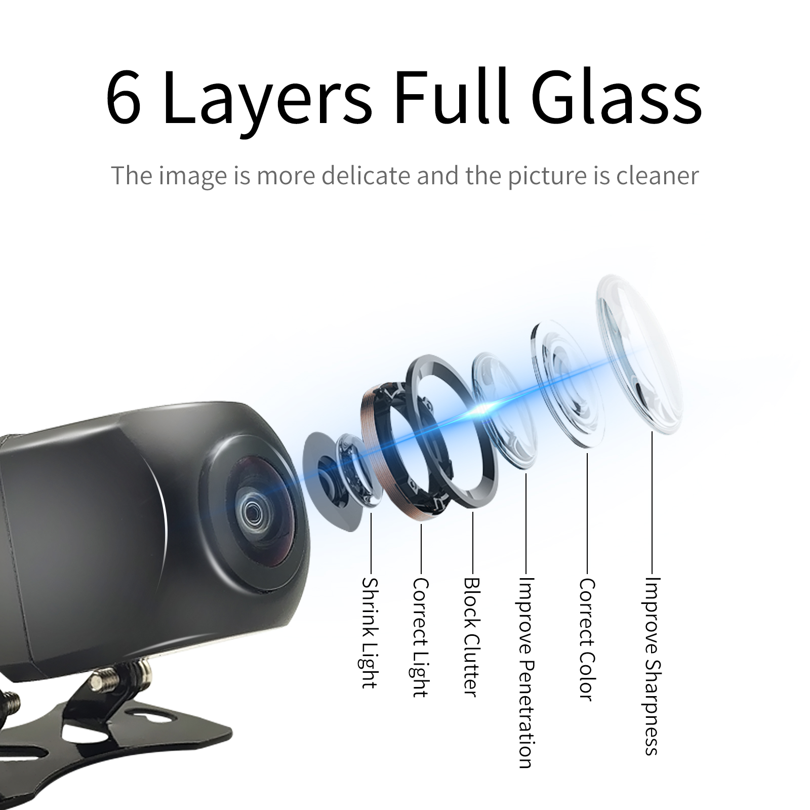 car Rear View Camera 140 Degrees Fisheye Wide Angle backup Camera AHD 720P reverse camera for cars SUVs RVs trailers campers vans pickups