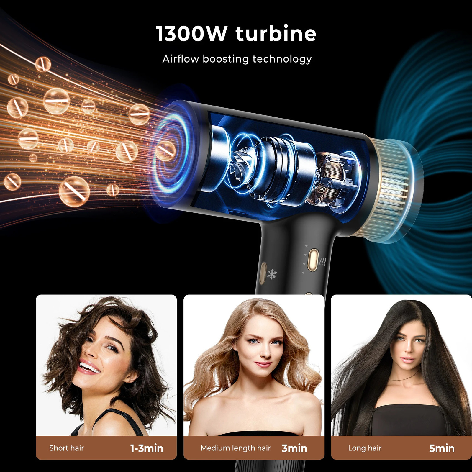 Hair Dryer 110000 RPM High-Speed Brushless Motor Negative Ionic Blow Dryer Thermo-Control Hair Dryer with Diffuser and Nozzle 250513