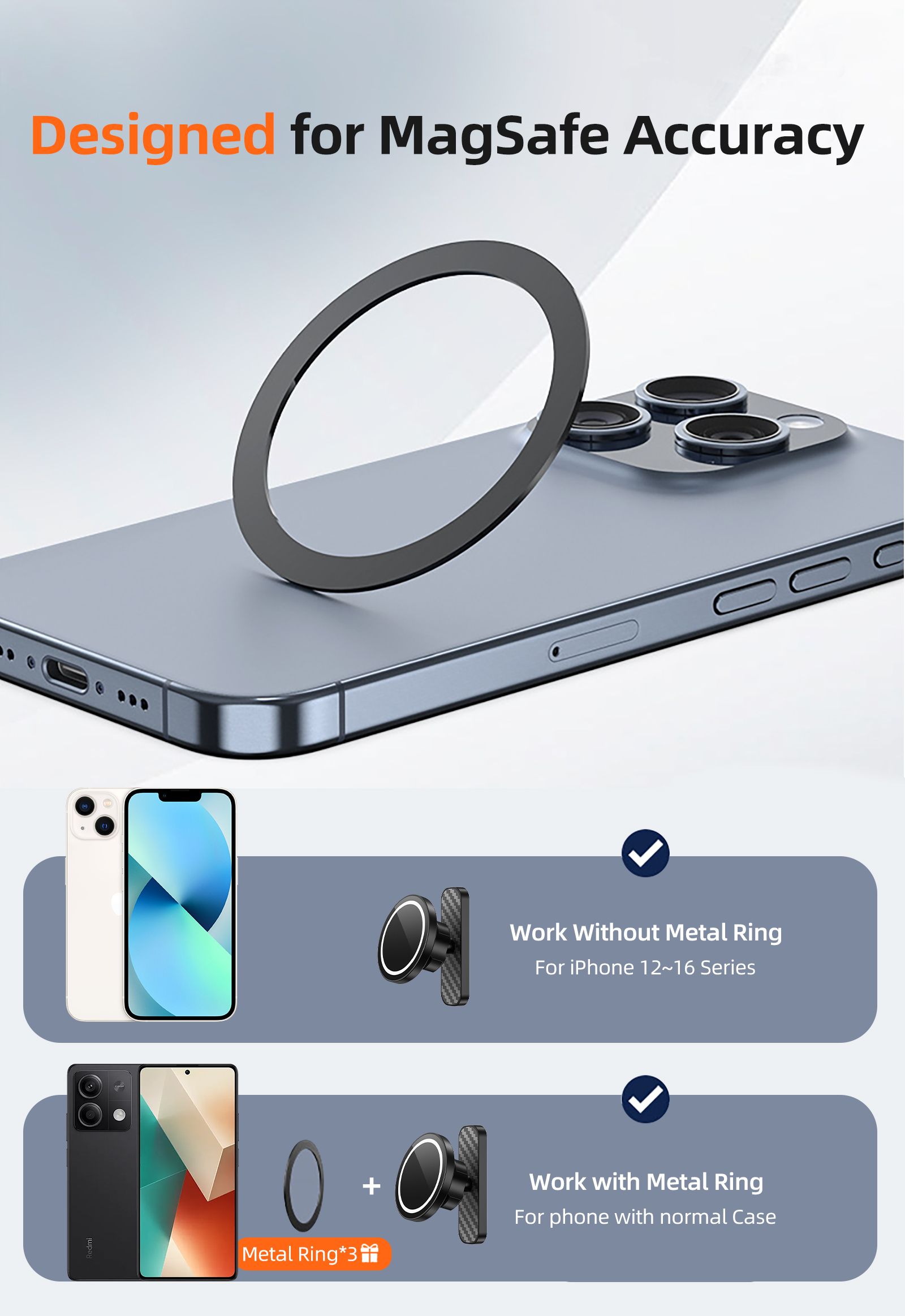 Dual Magnetic Phone Holder for Gym,360 degree Rotating Gym Phone Mount for MagSafe, Strong Magnets Compatible with iPhone 16/15/14/13/12 Shoot Hands-F