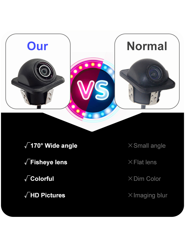 Car Backup Camera - CVBS Night Vision, 140 Degree Wide-Angle Rear View Back Cameras