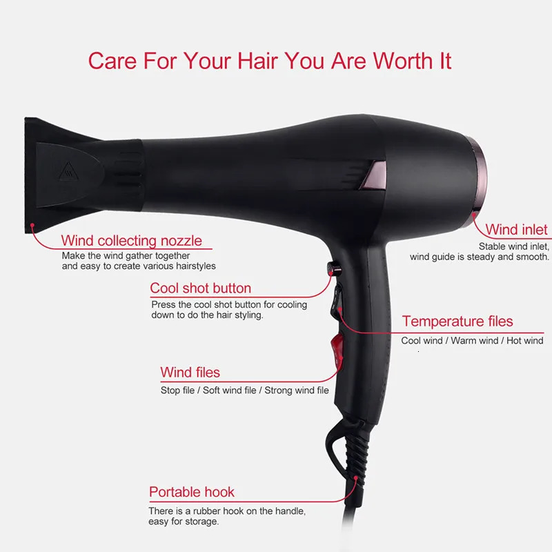 USEU High Speed Hair Dryer Vintage Color 2400W High Power Fast Drying Silent Home Hairdresser Recommendation 250513