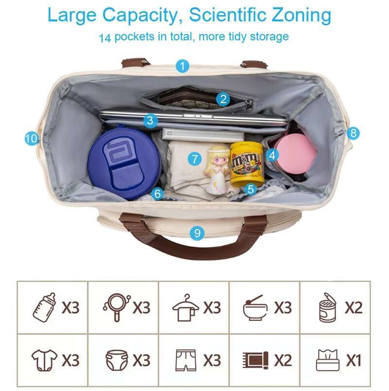 PANGDUBE 3pcs/set Mom Large Capacity Diaper Handbag for Father Baby Nappy Bag Maternity Bags Dad Backpack