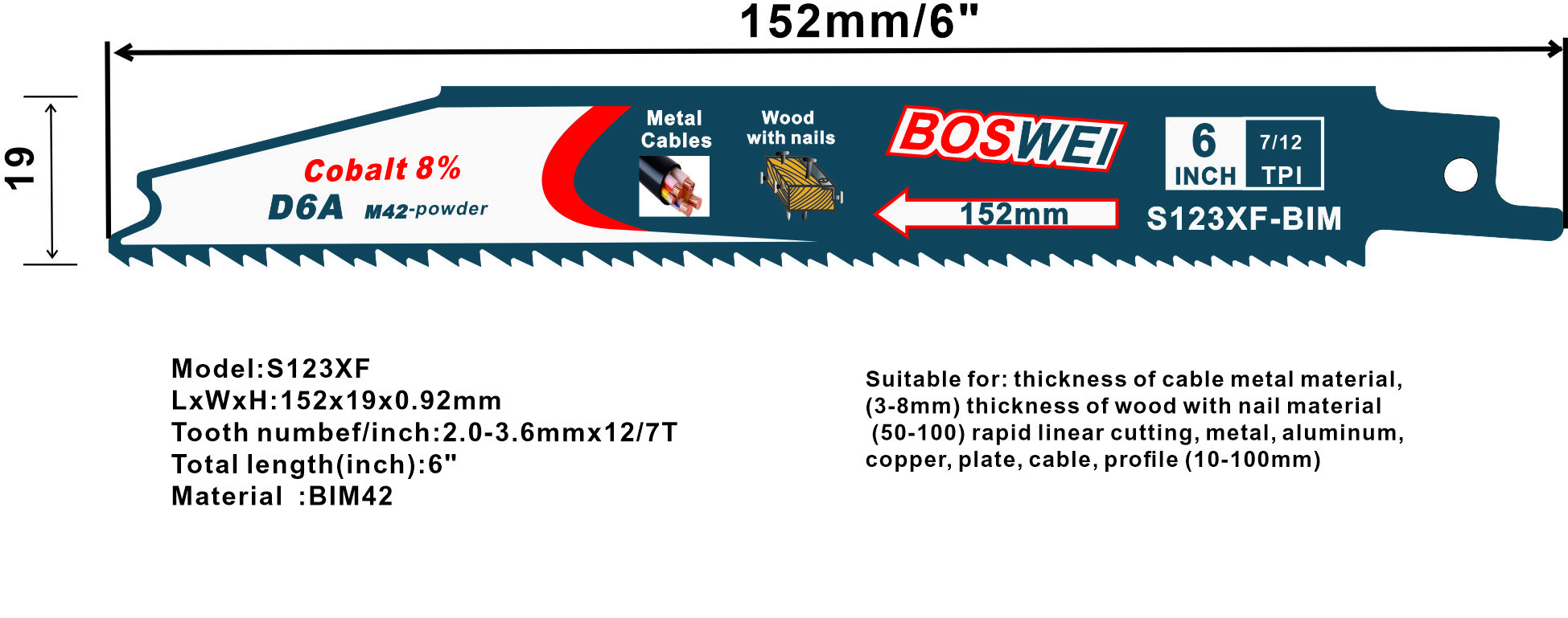 Cobalt bimetal saw blades for wood, nailed wood and plastic pipe cutting wholesale Five pieces per piece