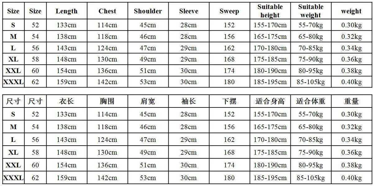 Islamic Clothing Premium Quality Middle Eastern Solid Color Short Sleeve Arabic Mens Jubba Thobe Jubba Men Tunic Djellaba Homme X250514