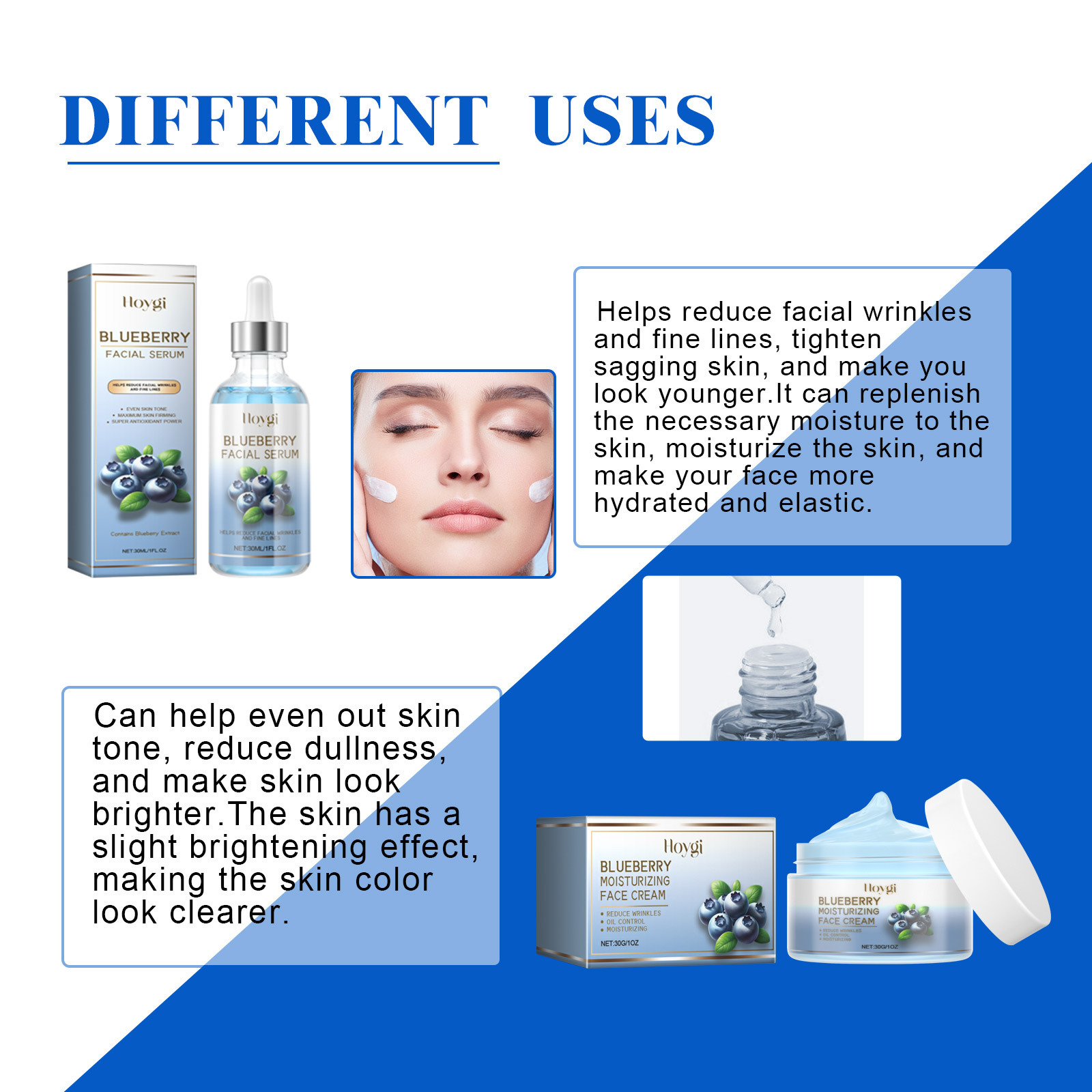 Hoygi Blueberry Facial Set - Facial Deep Cleansing Anti-Wrinkle Skin Care Set