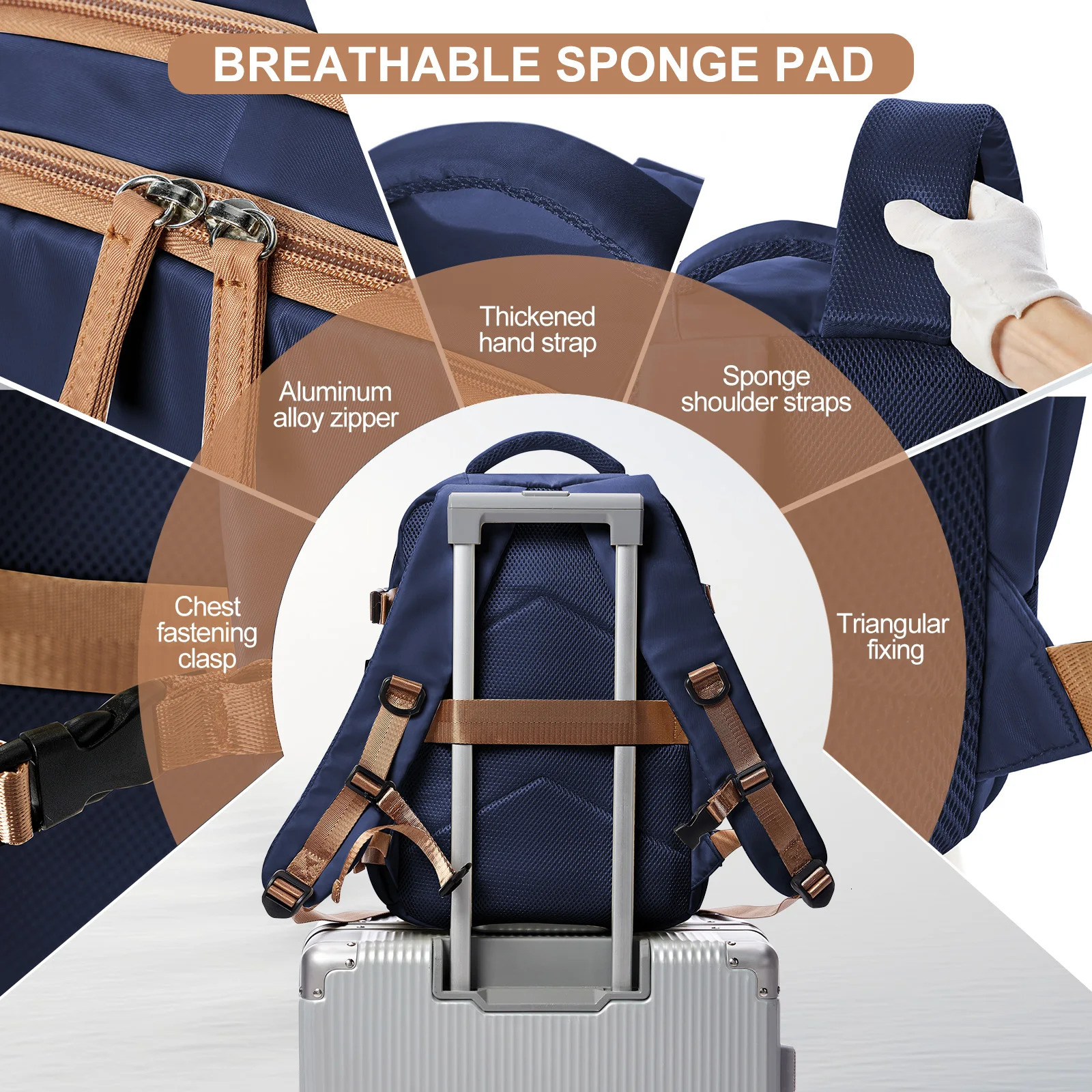 Travel Backpack Cabin Bag Ryanair 40x20x25 CarryOns Men Women 156 inch Laptop Casual 40x28x17 250514