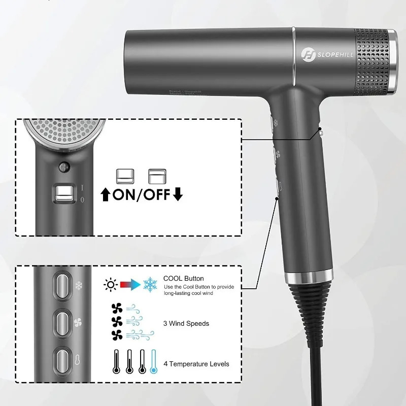 Slopehill Hair Dryer with Unique Brushless Motor | Intelligent Fault Diagnosis | Innovative Microfilter | Led Display Gray 250513