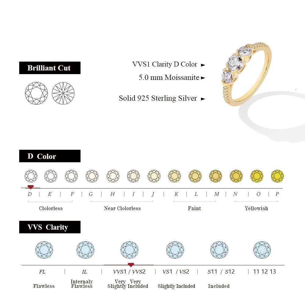 ATTAGEMS Three Round Cut Diamond Rings for Women Men 1.2CTW S925 Silver Gold Plated Engagement Party Jewelry Gift 250509