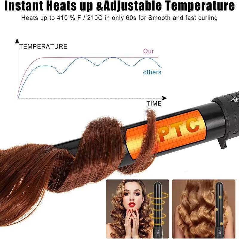 Professional Iron LCD Display Curler Set 5 in 1 Interchangeable Hair Curling