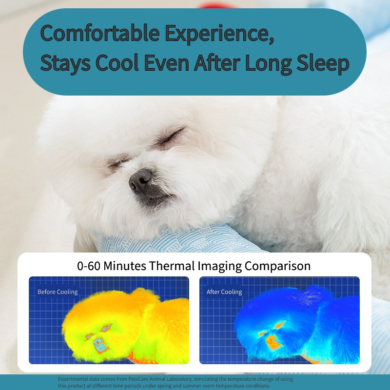 Pet Cool Mat Pet Kennel Pad - Comfortable Cooling Mattress for Dogs and Cats