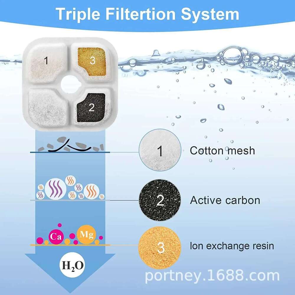 Replacement Activated Carbon Filter Cat Dog Drinking Replaced Filters for Pet Water Fountain Dispenser Accessories