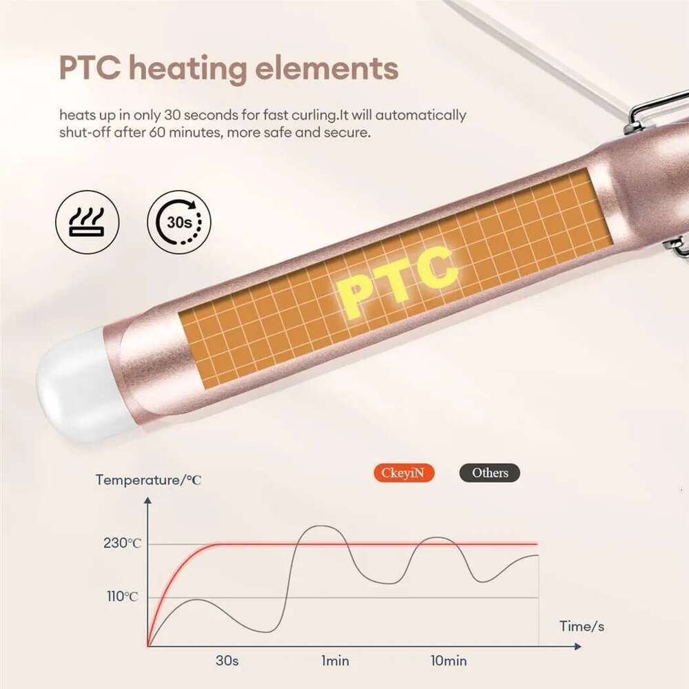 CkeyiN 32mm 38mm Electric Curler for Women Professional Ceramic Curling Iron Adjustable Temperature Hair Styling Tool