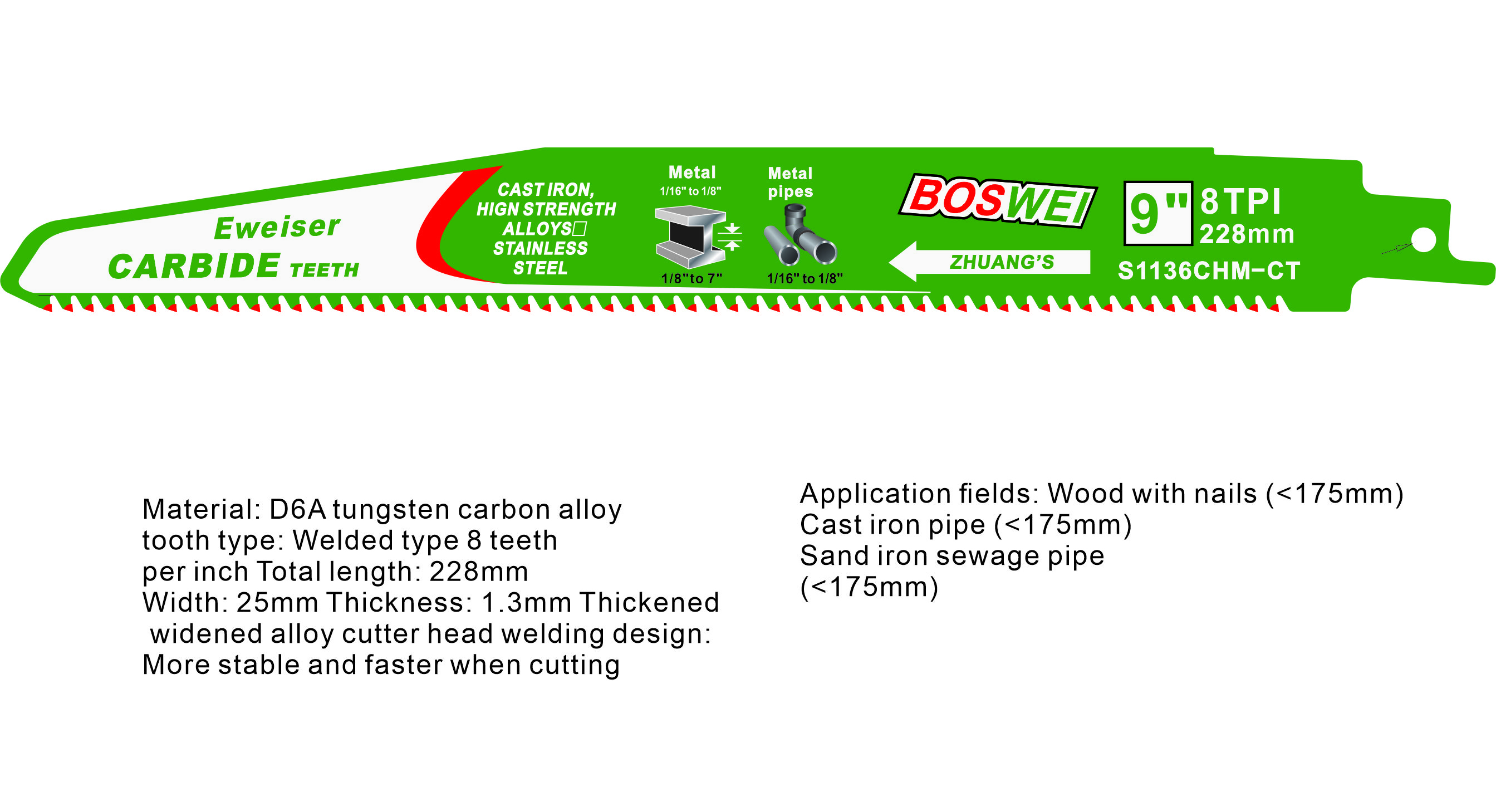 Tungsten carbon alloy saw blade is suitable for cutting nailed wood, cast iron, sand iron sewage pipes Five in one