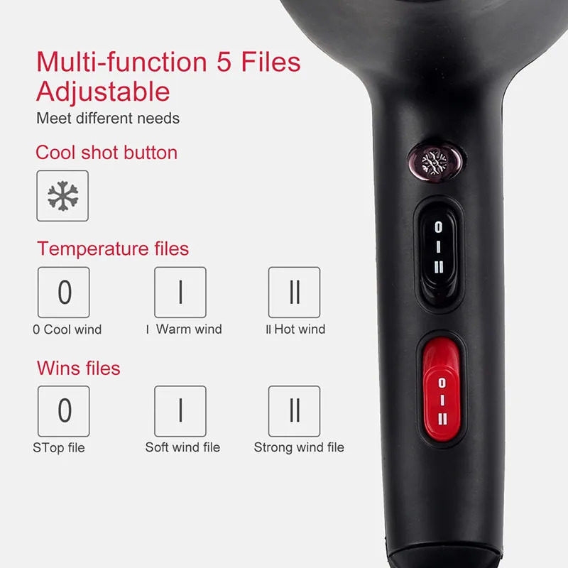 USEU High Speed Hair Dryer Vintage Color 2400W High Power Fast Drying Silent Home Hairdresser Recommendation 250513