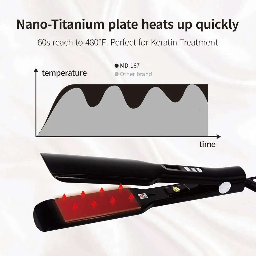 Flat Iron Titanium Straightener Dual Voltage 2 Inch Plate Irons for Woman Hair Brazilian Keratin Treatment