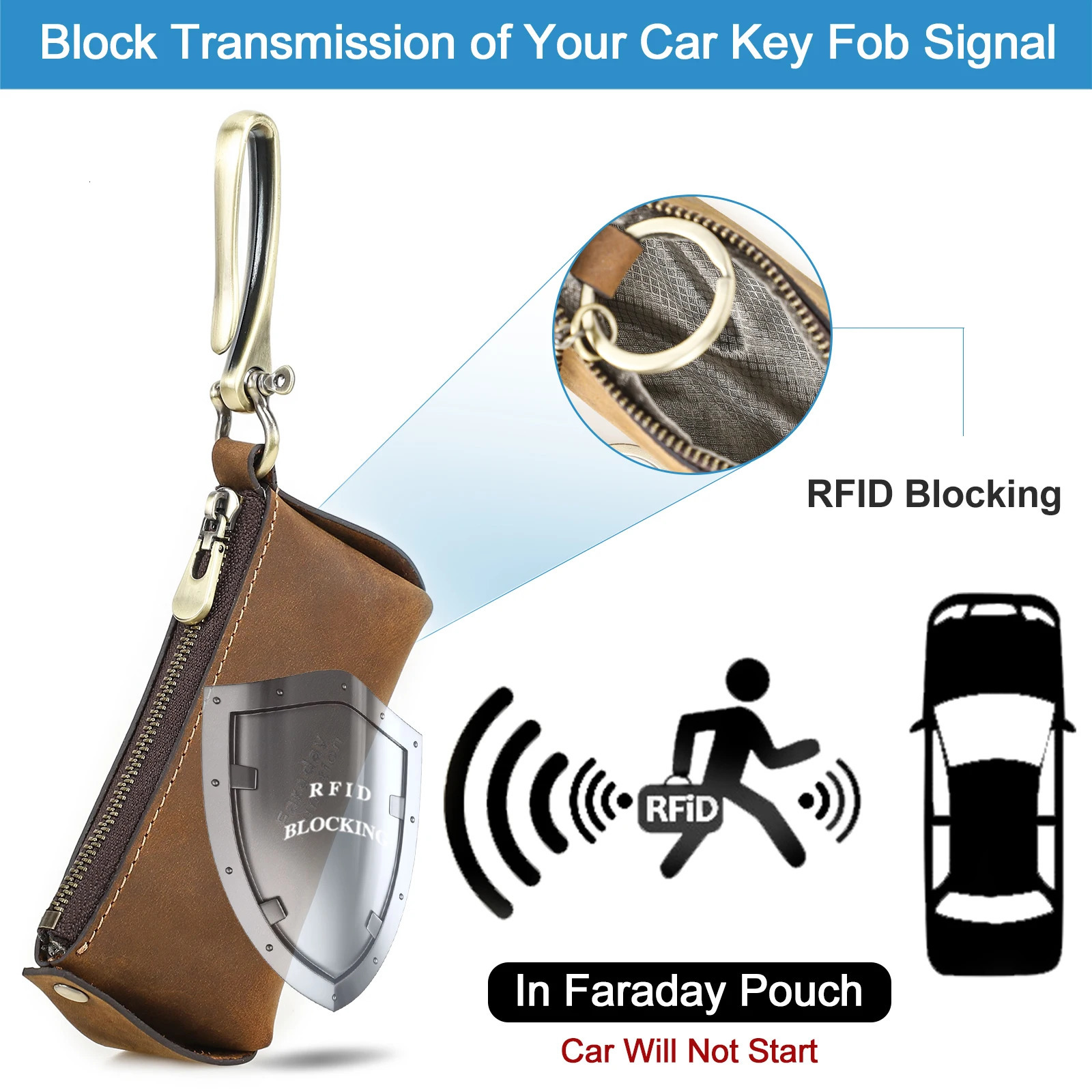 Genuine Leather Car Key Holder Organizer Pouch Key Wallet Housekeeper Key Case Rfid Blocking Key Keychain Bag 250515
