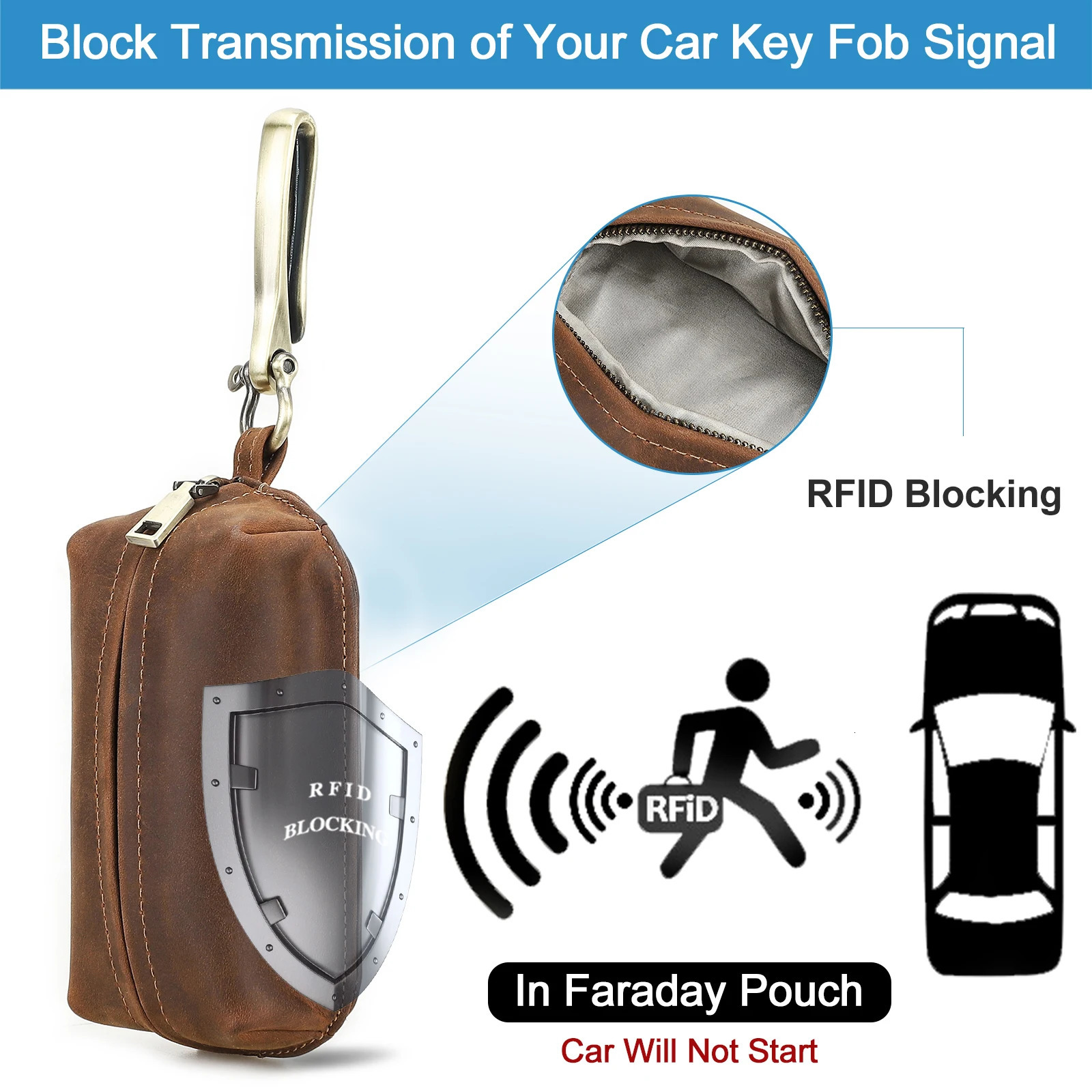 CONTACTS Genuine Leather Faraday Car Key Pouch Signal Shielding Faraday Cage RFID Faraday Bag Key Fob Protector Car Key Wallets 250515