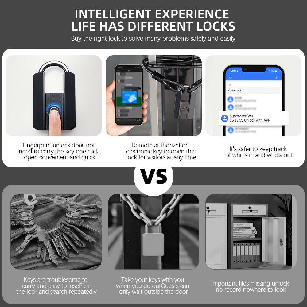 Smart fingerprint padlock, Bluetooth home anti-theft lock, beam courtyard door, dormitory cabinet, electronic lock head