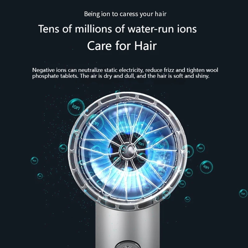 Quick-Drying Professional Hair Dryer For Xiaomi Style High Wind Power Low Noise Negative Ion Blue Light Hair Care Home Use 250513