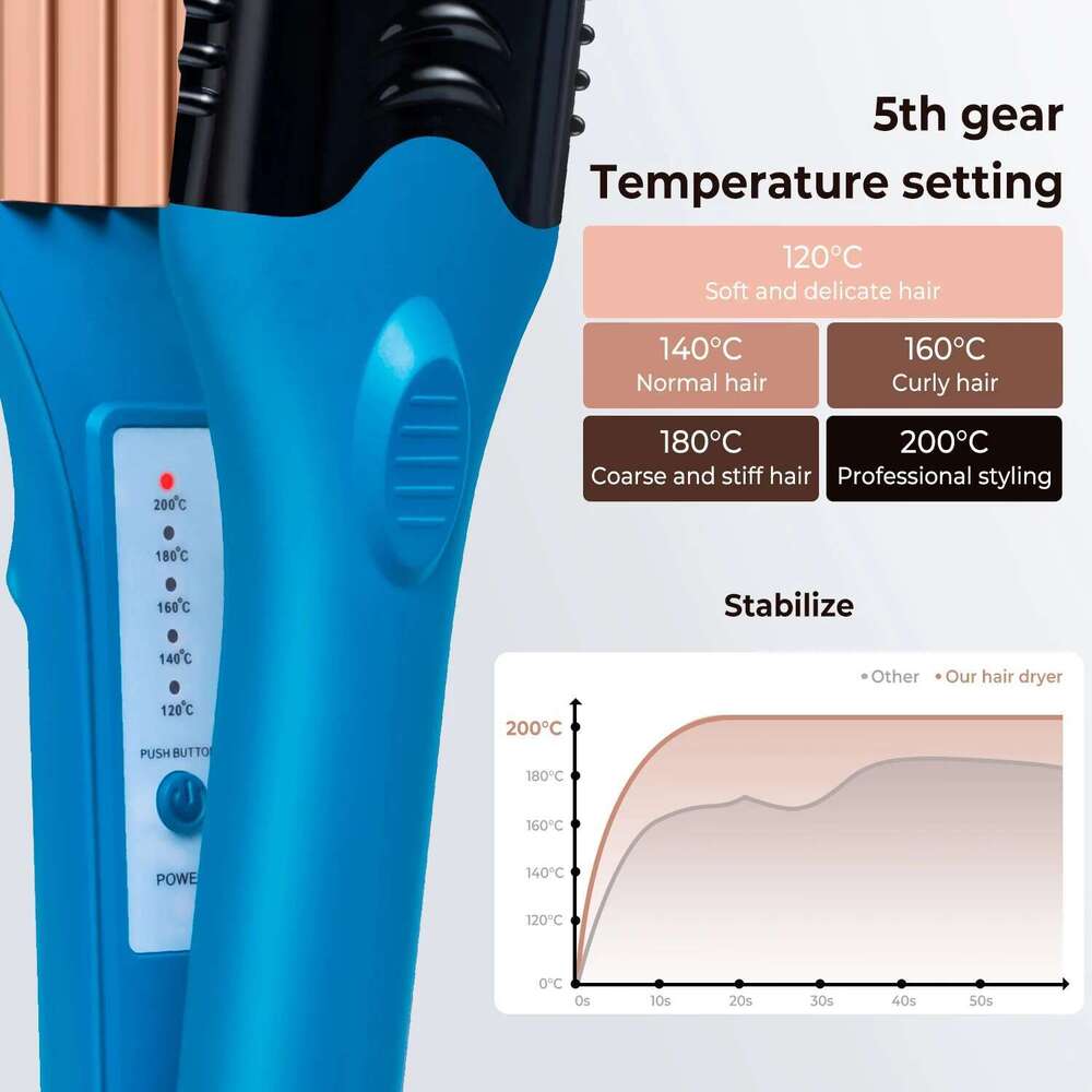 Image Imprinting with 5 Different Plates 3D Eming Iron Straightener Electric Hair Crimper