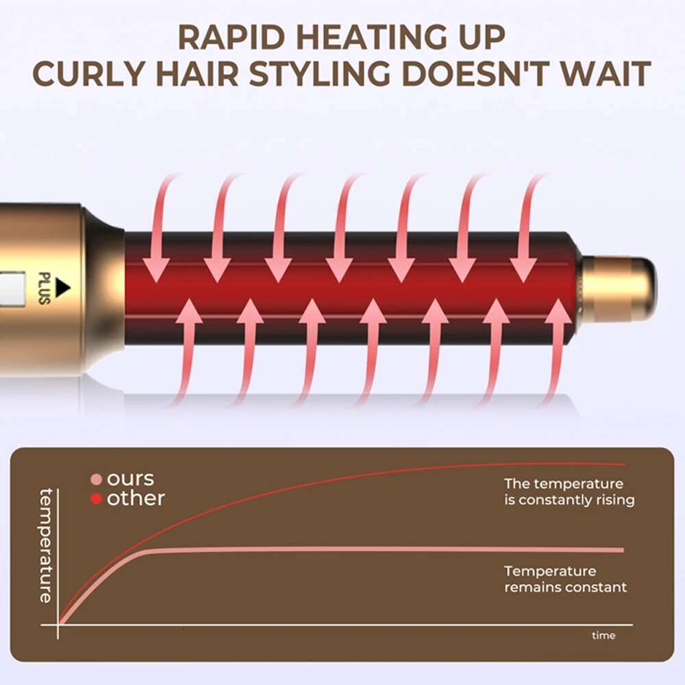 6 in 1 Blow Dryer Brush Versatile Hair Styler Rotating Curling Wand Straightener Ionic Hot Air Comb for Women