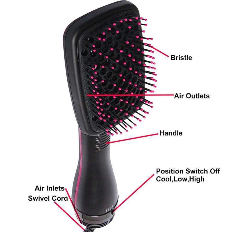 2-in-1 Multifunctional Dryer and Styler Hair Styling Negative Ion Curler Brush for Home,and Salonh