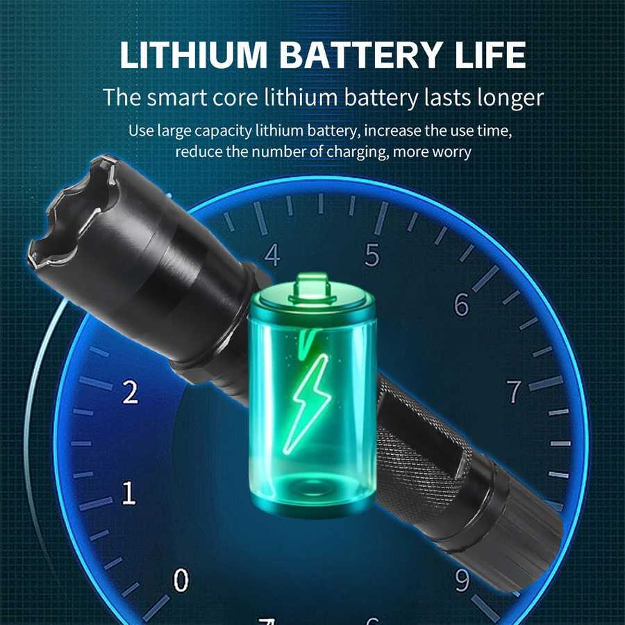 Tactical Flashlight - Aluminum Alloy Rechargeable Self-Defense Strobe Light with Zoom in Function 1 Modes Z250514